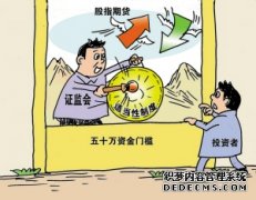 富时中国A50指数期货转涨